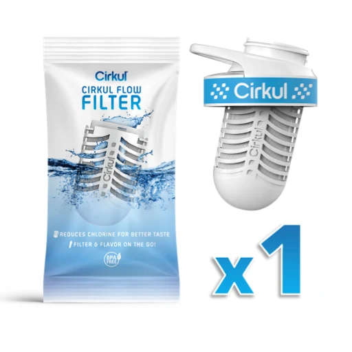 Cirkul Flow Filter & New Comfort Grip Lid